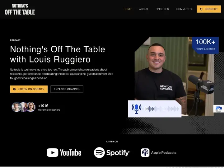 Nothing's Off The Table's old site