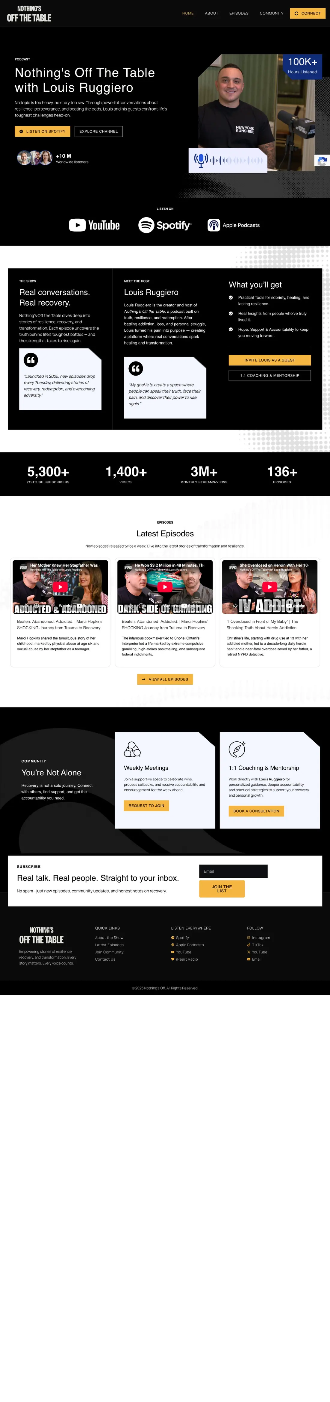 Nothing's Off The Table's old website, full page