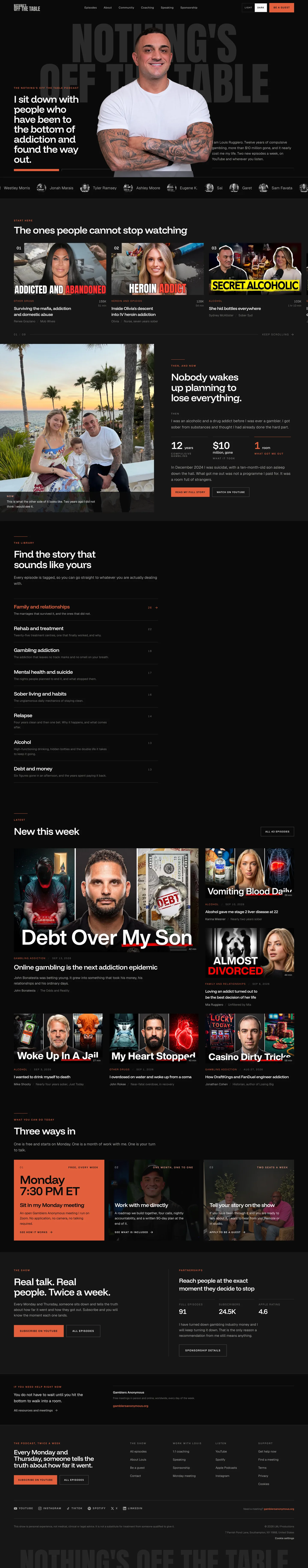 nothingsoff.com, after