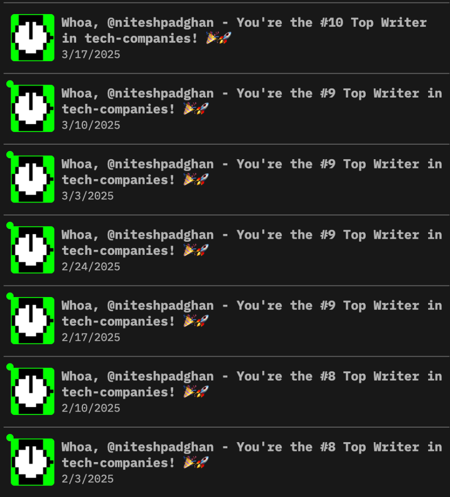 HackerNoon Top Writer status notifications